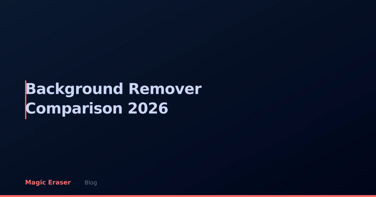 Best AI Background Removers in 2026: Honest Comparison