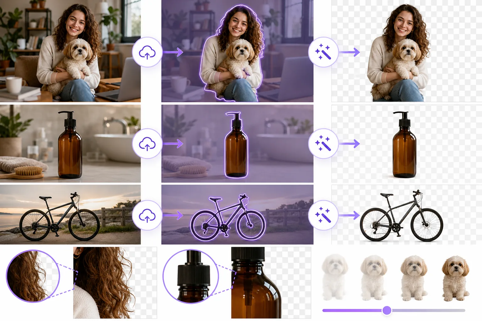One-click background removal workflow showing upload, AI subject segmentation, transparent cutouts, edge inspection, and sensitivity adjustment