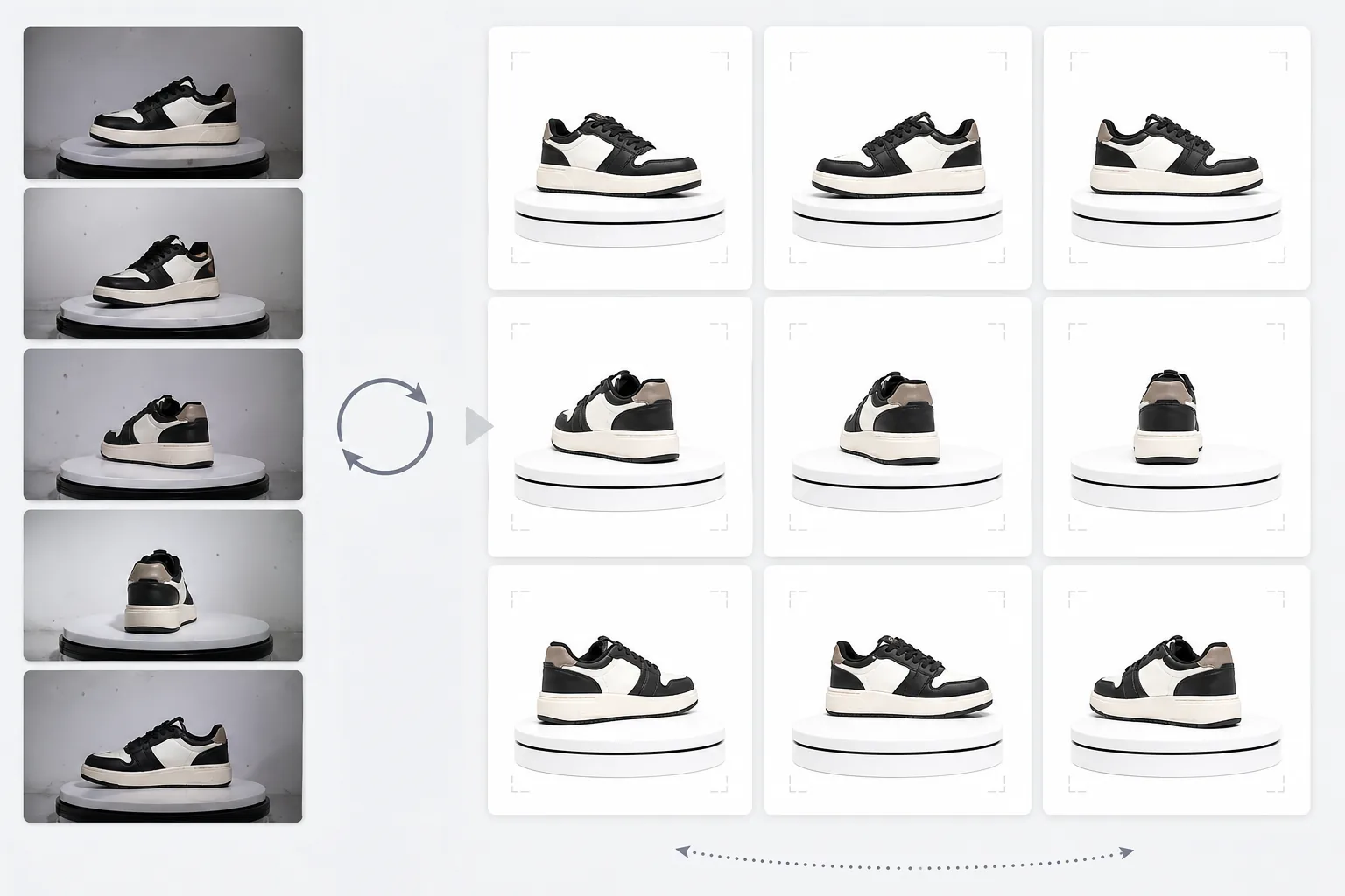 AI product 360 spinner workflow cleaning turntable frame sequences with consistent white backgrounds, centered rotation, surface cleanup, and web-ready square product views
